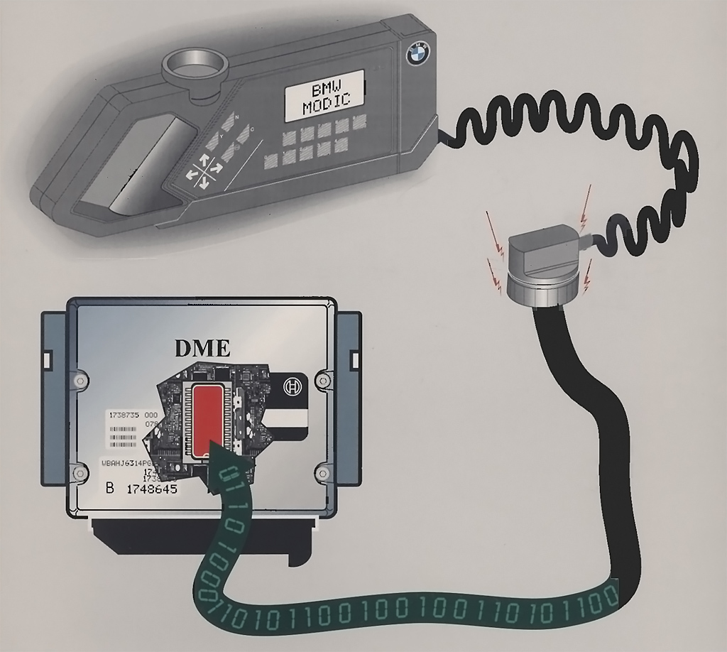 Кодирование и программирование ЭБУ BMW - DME, ZCS, EPROM, EEPROM