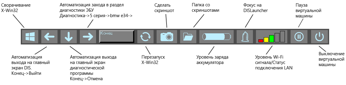 Новый графический интерфейс DISLauncher для диагностики BMW DIS