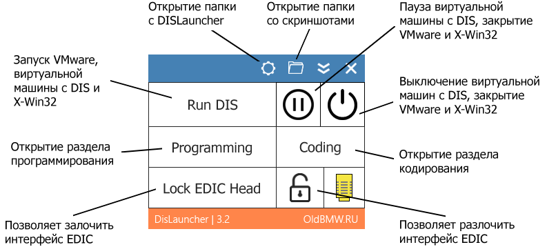 Главная панель управления DISLauncher с кнопками Пуск, Пауза, Выключение