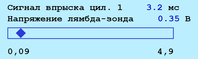 Анимация-сравнение в DIS: Поведение параметров впрыска и интегратора при отключении фишки лямбда-зонда